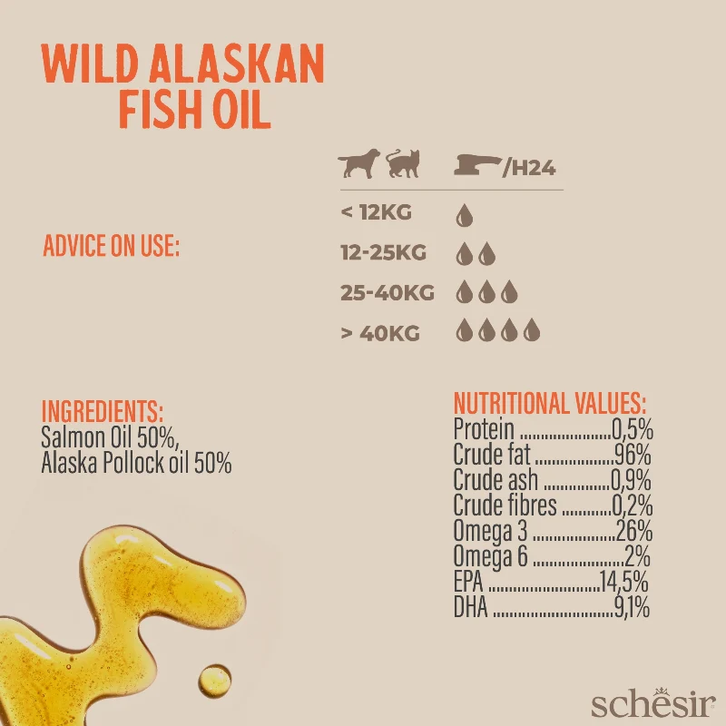 Schesir Wild Alaskan Fish Oil! Rich in Omega 3, 1000ml - شيسير أويلد الاسكان —، 1000 مل - Image 5