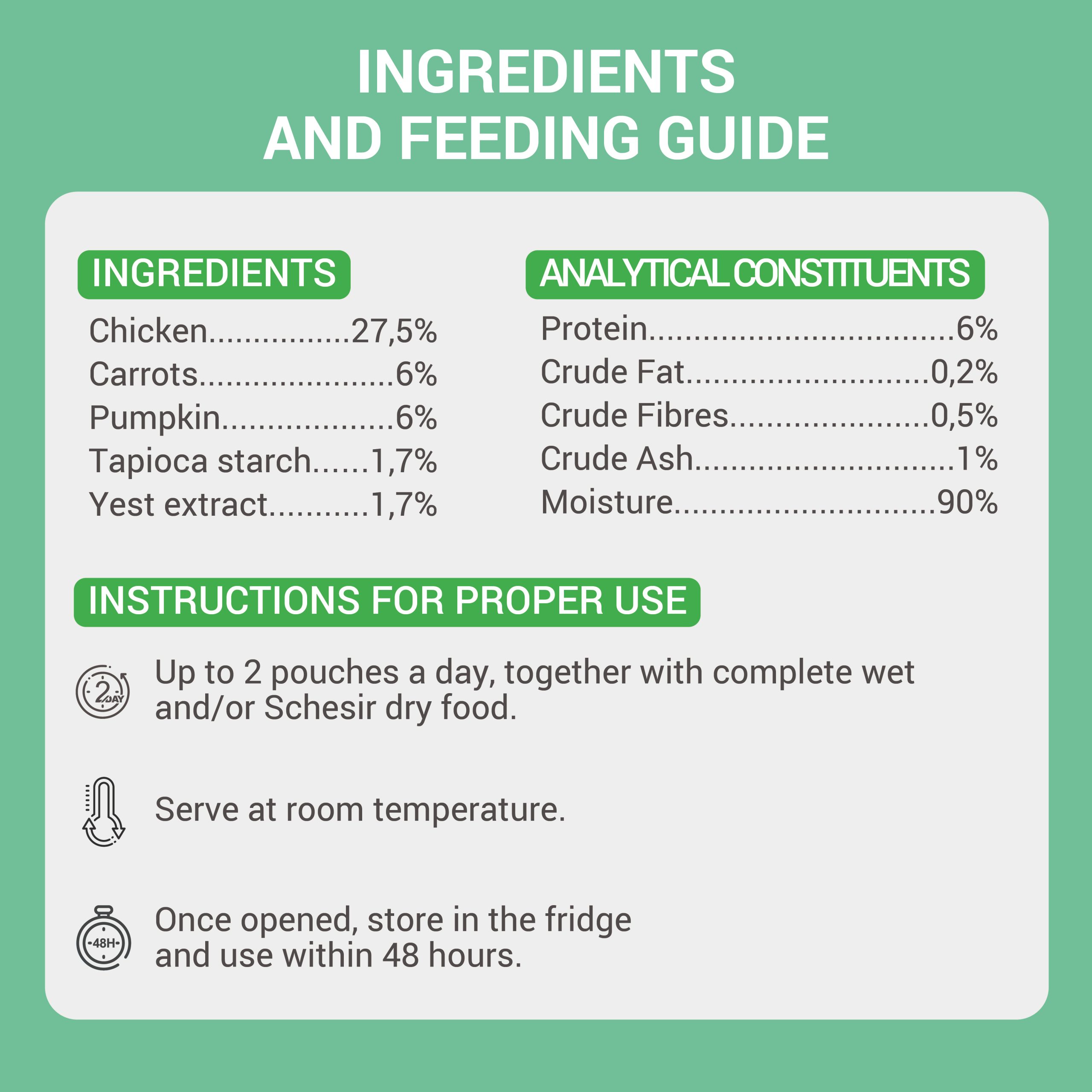Schesir Soup Chicken with Pumpkin Wet Cat Food, 40g - شيسير سوب تشيكين — للقطط طعام رطب بنكهة الدجاج، 40 جم - Image 6