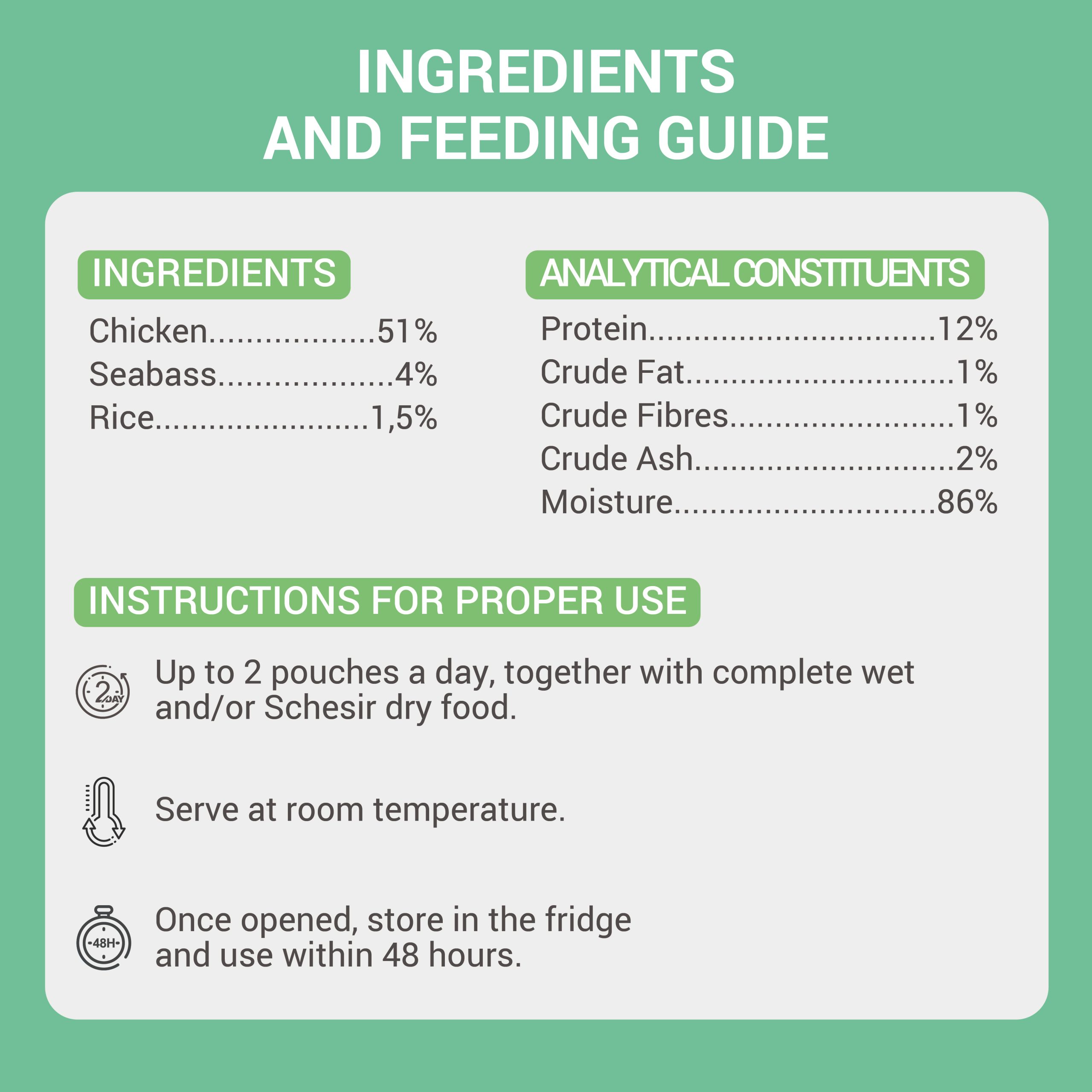 Schesir Chicken with Seabass in Jelly Wet Cat Food, 70g - شيسير تشيكين ويث — للقطط طعام رطب بنكهة الدجاج، 70 جم - Image 3