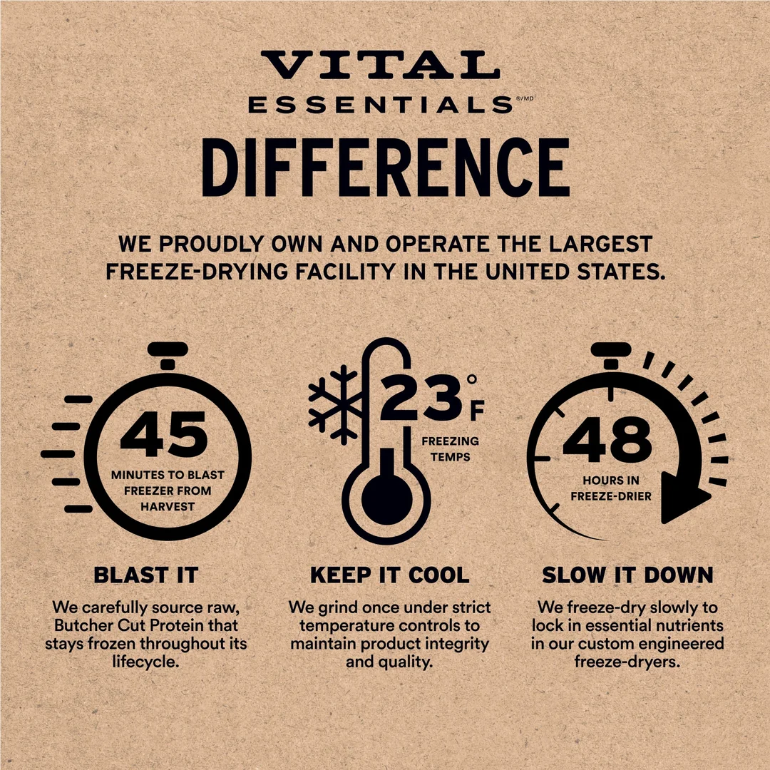 Vital Essentials Freeze-Dried Rabbit Bites Cat Treat 0.9 oz - فيتال يسسينتيالس فريزي — للقطط مكافآت بنكهة الأرنب - Image 3