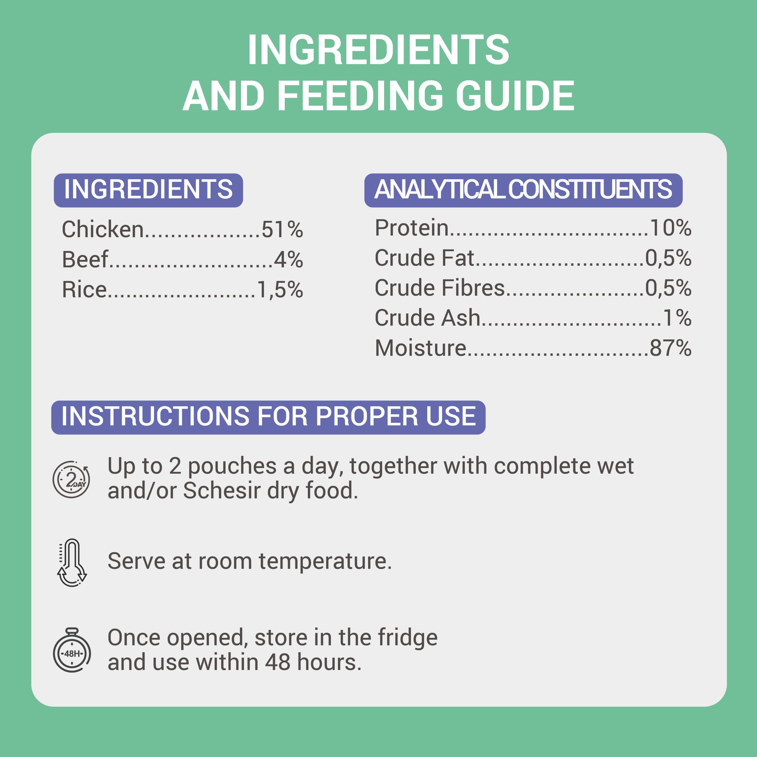 Schesir Chicken with Beef in Broth Wet Cat Food, 70g - شيسير تشيكين ويث — للقطط طعام رطب بنكهة الدجاج، 70 جم - Image 7