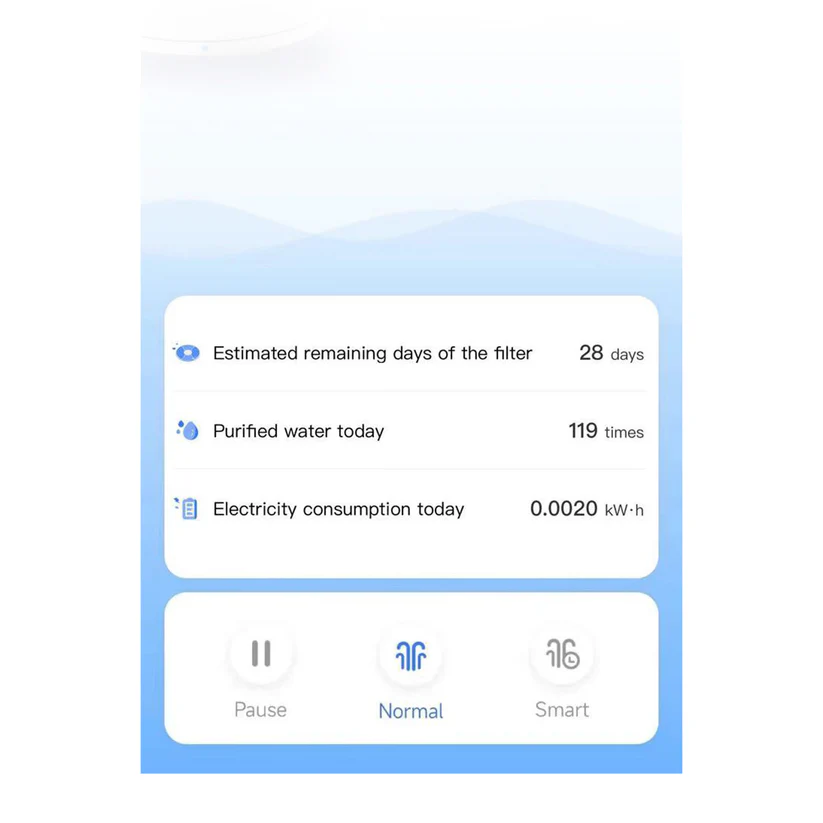 PetKit Smart Water Fountain SOLO 2 - Image 7