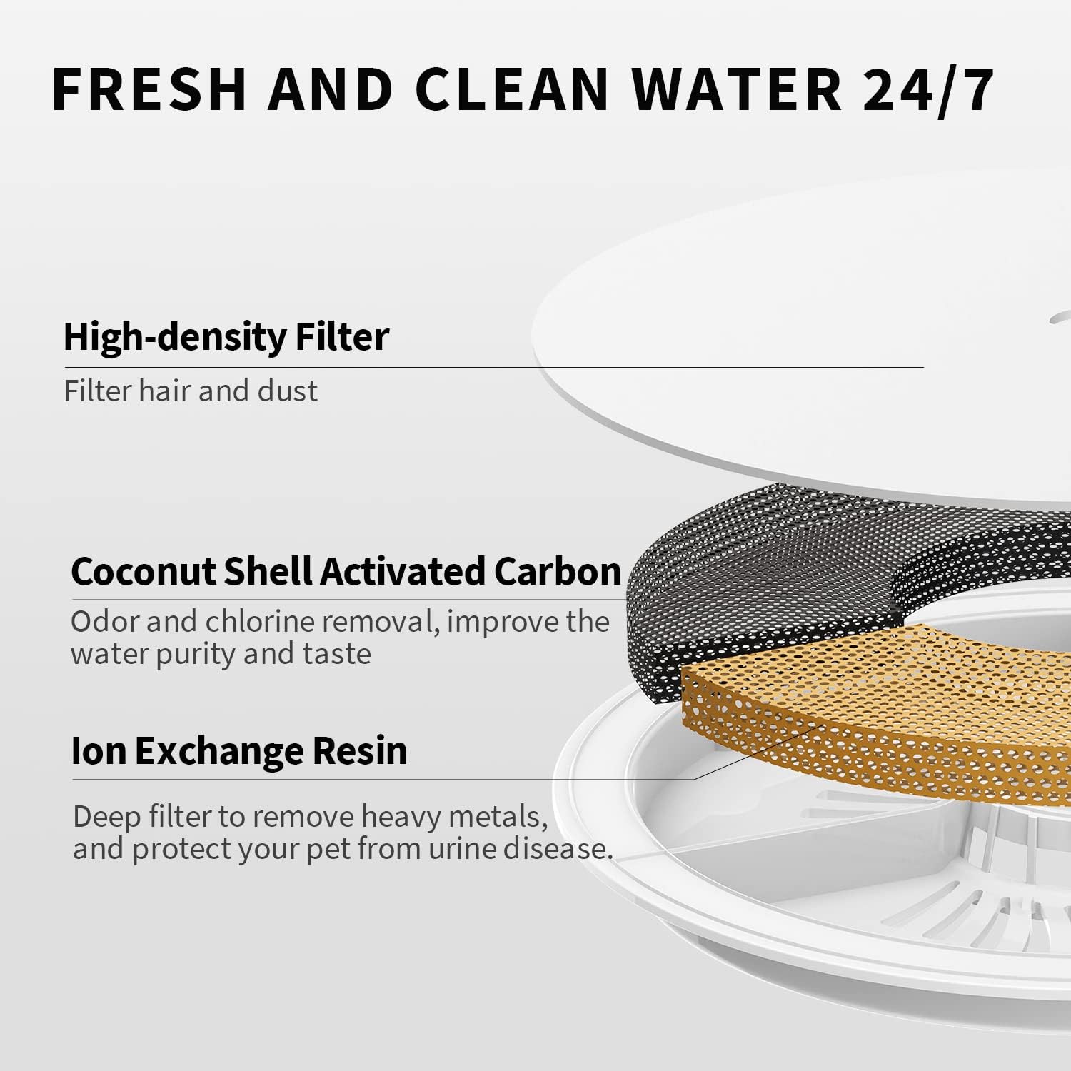 PetKit Smart Water Fountain SOLO 2 - Image 2